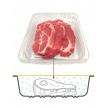Pakerica S320 MAP pakovanje - Sind 2